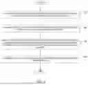 Fig. 05 - MACHINE LEARNING MODEL ARCHITECTURE FOR COMBINING NETWORK DATA AND SEQUENTIAL DATA