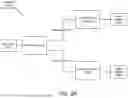 Fig. 04 - SYSTEM AND METHOD FOR MANAGING LATENT BIAS IN CLUSTERING BASED INFERENCE MODELS