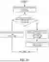 Fig. 06 - SYSTEM AND METHOD FOR MANAGING LATENT BIAS IN CLUSTERING BASED INFERENCE MODELS