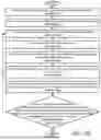 Fig. 07 - SYSTEM AND METHOD FOR MANAGING LATENT BIAS IN CLUSTERING BASED INFERENCE MODELS