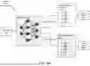 Fig. 10 - SYSTEM AND METHOD FOR MANAGING LATENT BIAS IN CLUSTERING BASED INFERENCE MODELS