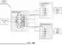 Fig. 11 - SYSTEM AND METHOD FOR MANAGING LATENT BIAS IN CLUSTERING BASED INFERENCE MODELS