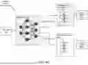 Fig. 12 - SYSTEM AND METHOD FOR MANAGING LATENT BIAS IN CLUSTERING BASED INFERENCE MODELS
