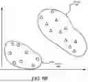 Fig. 15 - SYSTEM AND METHOD FOR MANAGING LATENT BIAS IN CLUSTERING BASED INFERENCE MODELS
