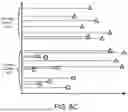 Fig. 16 - SYSTEM AND METHOD FOR MANAGING LATENT BIAS IN CLUSTERING BASED INFERENCE MODELS