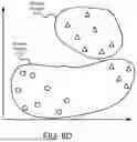 Fig. 17 - SYSTEM AND METHOD FOR MANAGING LATENT BIAS IN CLUSTERING BASED INFERENCE MODELS