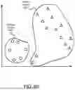 Fig. 18 - SYSTEM AND METHOD FOR MANAGING LATENT BIAS IN CLUSTERING BASED INFERENCE MODELS