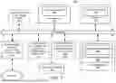 Fig. 19 - SYSTEM AND METHOD FOR MANAGING LATENT BIAS IN CLUSTERING BASED INFERENCE MODELS
