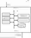 Fig. 01 - ARTIFICIAL INTELLIGENCE ASSISTED CONFLICT SCENARIO DETECTION WITH ADDITION OF CLASSES