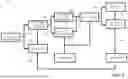 Fig. 03 - ARTIFICIAL INTELLIGENCE ASSISTED CONFLICT SCENARIO DETECTION WITH ADDITION OF CLASSES