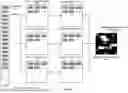 Fig. 05 - METAMODEL AND FEATURE GENERATION FOR RAPID AND ACCURATE ANOMALY DETECTION