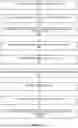 Fig. 09 - METAMODEL AND FEATURE GENERATION FOR RAPID AND ACCURATE ANOMALY DETECTION