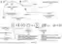 Fig. 11 - METAMODEL AND FEATURE GENERATION FOR RAPID AND ACCURATE ANOMALY DETECTION