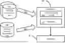 Fig. 01 - CONTROLLING RESOURCE REQUIREMENTS