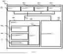 Fig. 06 - CONTROLLING RESOURCE REQUIREMENTS