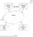 Fig. 02 - REDUCED PROCESSING CALL-TO-ACTION GENERATION USING PROGRESSIVE FILTERING
