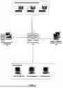 Fig. 02 - SYSTEMS AND METHODS FOR RULE-BASED APPROVAL OF REQUEST