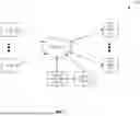 Fig. 02 - System and method for determining user engagement with an application