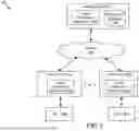 Fig. 02 - CONTRASTIVE MULTIMODALITY IMAGE REGISTRATION