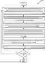 Fig. 01 - METHODS AND APPARATUS LOCALIZING OBJECT(S) IN VISION DATA