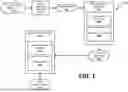 Fig. 02 - METHODS AND APPARATUS LOCALIZING OBJECT(S) IN VISION DATA