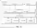 Fig. 04 - Neural Network Architectures with Multiple Normalization Layers for Machine Vision