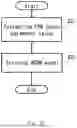 Fig. 07 - MODEL TRAINING APPARATUS, MODEL TRAINING METHOD, AND COMPUTER READABLE MEDIUM