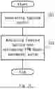 Fig. 08 - MODEL TRAINING APPARATUS, MODEL TRAINING METHOD, AND COMPUTER READABLE MEDIUM