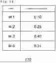 Fig. 10 - IMAGE PROCESSING APPARATUS AND MATERIAL INFORMATION OBTAINMENT METHOD