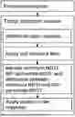 Fig. 01 - Remote sensing algorithms for mapping regenerative agriculture