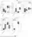 Fig. 11 - Remote sensing algorithms for mapping regenerative agriculture