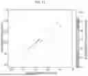 Fig. 13 - Remote sensing algorithms for mapping regenerative agriculture