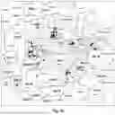 Fig. 28 - Remote sensing algorithms for mapping regenerative agriculture