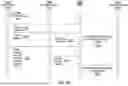 Fig. 14 - SMART HOME MANAGEMENT SYSTEM FOR GENERATING AUGMENTED REALITY SCENE OF POTENTIALLY HAZARDOUS CONDITION