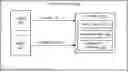 Fig. 01 - LOCATIONS IDENTIFICATIONS