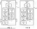 Fig. 06 - Security event processing