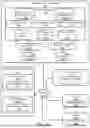 Fig. 08 - Security event processing
