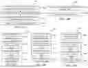 Fig. 12 - Security event processing