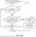 Fig. 14 - Security event processing