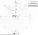 Fig. 14 - TECHNIQUES FOR ANALYZING AND MAPPING GEOGRAPHIC AREAS USING UAS