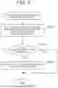 Fig. 06 - INFORMATION PROCESSING DEVICE AND METHOD