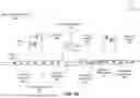 Fig. 03 - MACHINE-LEARNED OBSTRUCTION DETECTION IN A FARMING MACHINE