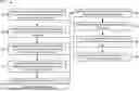 Fig. 01 - SYSTEMS AND METHODS FOR DETERMINING ROAD OBJECT IMPORTANCE BASED ON FORWARD FACING AND DRIVER FACING VIDEO DATA