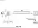 Fig. 05 - SYSTEMS AND METHODS FOR DETERMINING ROAD OBJECT IMPORTANCE BASED ON FORWARD FACING AND DRIVER FACING VIDEO DATA
