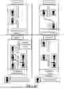 Fig. 09 - VIRTUAL SAFETY MANAGER