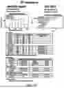 Fig. 14 - VIRTUAL SAFETY MANAGER