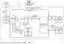 Fig. 02 - INFERRING ELECTRIC GRID ASSET CHARACTERISTICS USING PHOTOGRAMMETRY