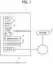 Fig. 02 - INFORMATION PROCESSING SYSTEM, METHOD, AND NON-TRANSITORY COMPUTER-EXECUTABLE MEDIUM