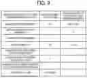 Fig. 07 - INFORMATION PROCESSING SYSTEM, METHOD, AND NON-TRANSITORY COMPUTER-EXECUTABLE MEDIUM