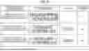 Fig. 08 - INFORMATION PROCESSING SYSTEM, METHOD, AND NON-TRANSITORY COMPUTER-EXECUTABLE MEDIUM